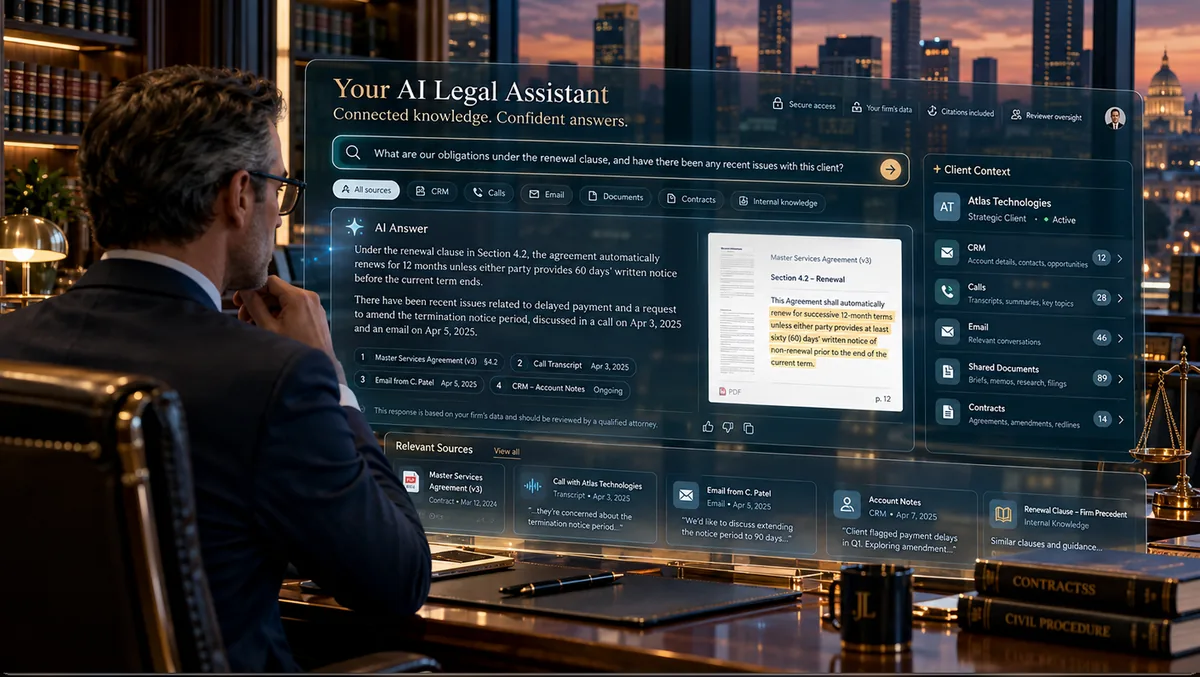 Legal Knowledge Across Connected Business Systems