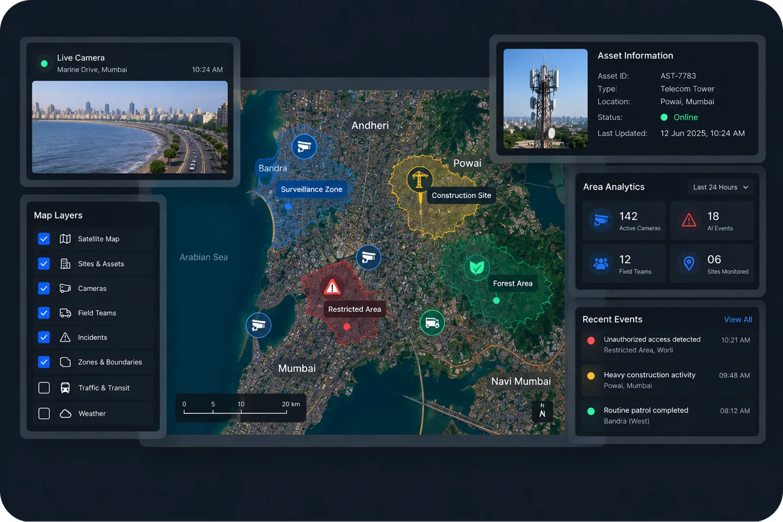 Edge AI & resilient systems
