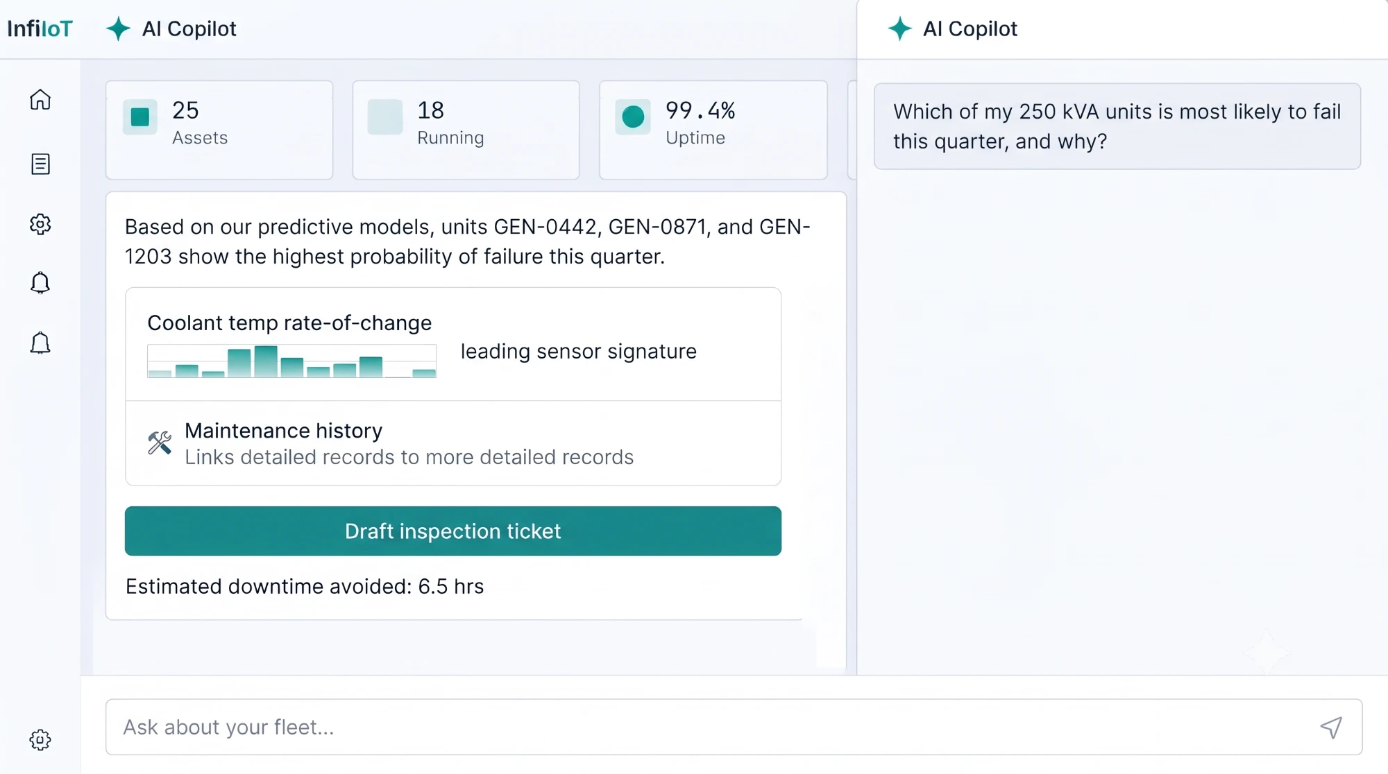 InfiIoT AI Copilot answering a plain-English fleet question with ranked at-risk units, leading sensor signature and a draft-ticket action