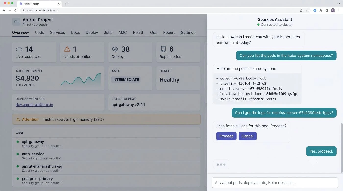 Amrut-Project dashboard with the Sparkles Assistant panel: an engineer asks to list pods in the kube-system namespace, the assistant returns coredns, traefik, metrics-server, local-path-provisioner and svclb-traefik, then on a request for logs responds with an inline approval card (Proceed / Cancel) before fetching, with the engineer typing Yes, proceed.